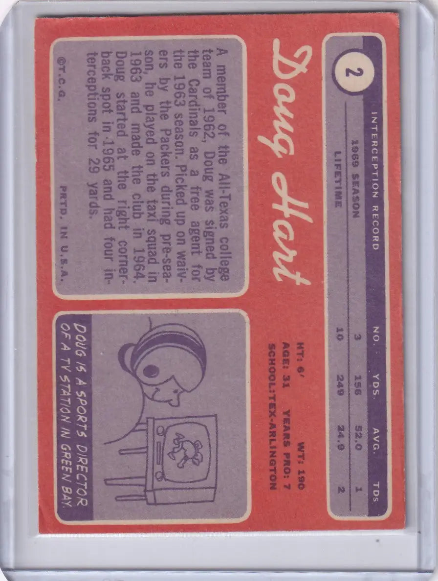 Trading card of Doug Hart from Topps Football featuring a Green Bay Packers dog character