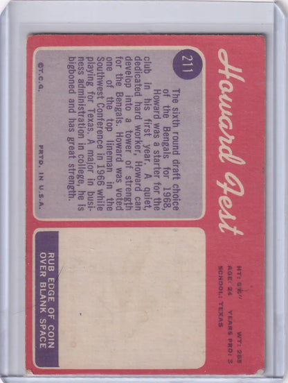 Baseball card featuring a blank space in the 1970 Topps Football Howard Fest RC design