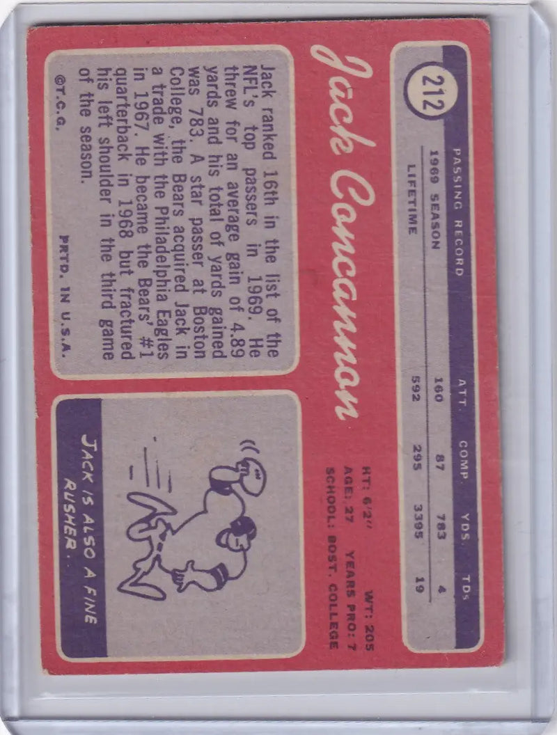 Vintage 1970 Topps Football card of Jack Concannon from the Chicago Bears