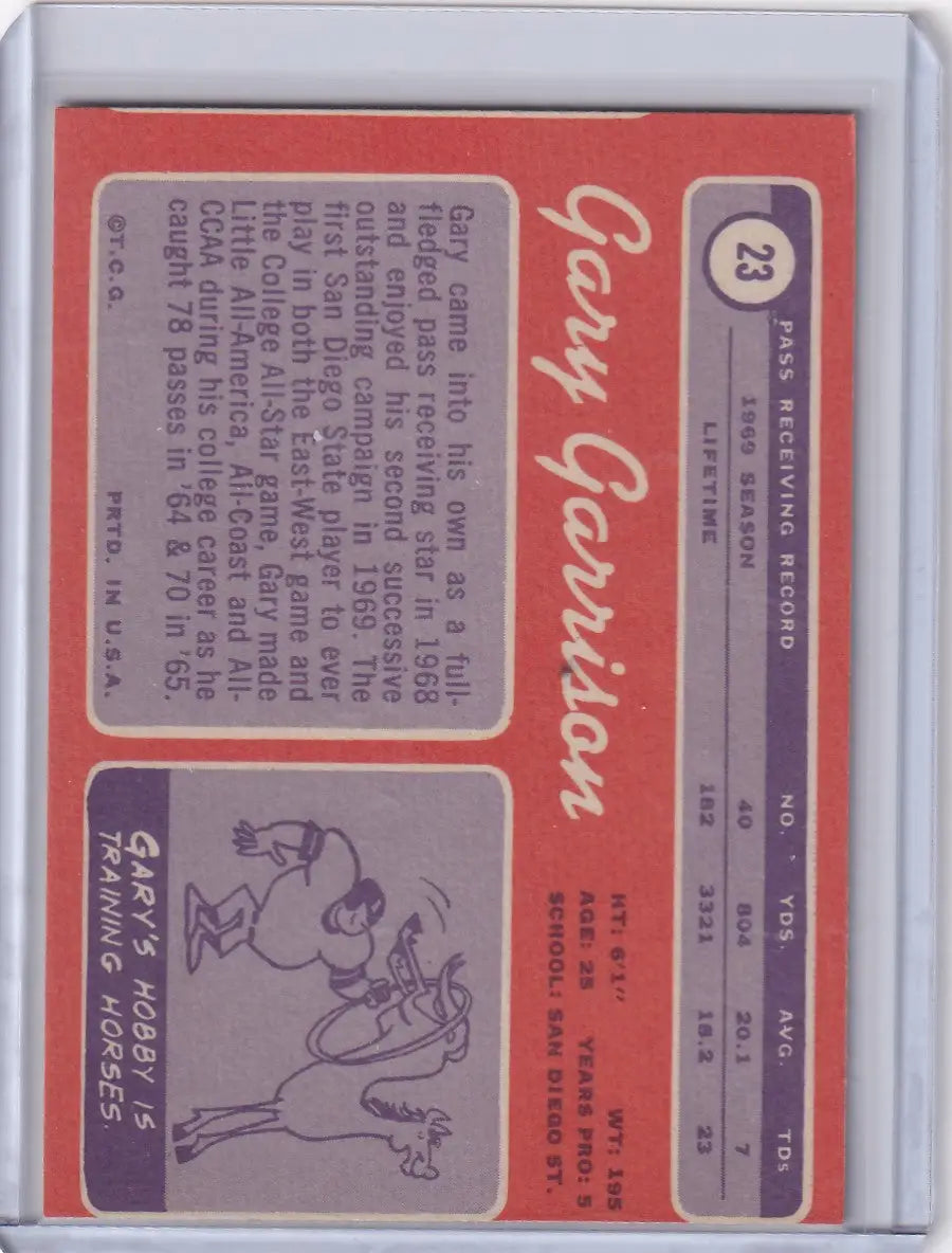 1970 Topps Football #23 Gary Garrison - San Diego Chargers