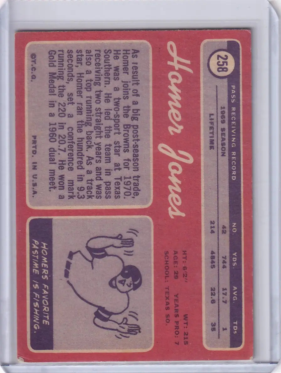 Cartoon penguin baseball card in 1970 Topps Football Homer Jones Cleveland Browns design
