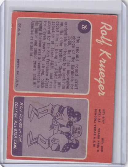 Baseball trading card of Rolf Krueger for Topps Football and the Louis Cardinals team