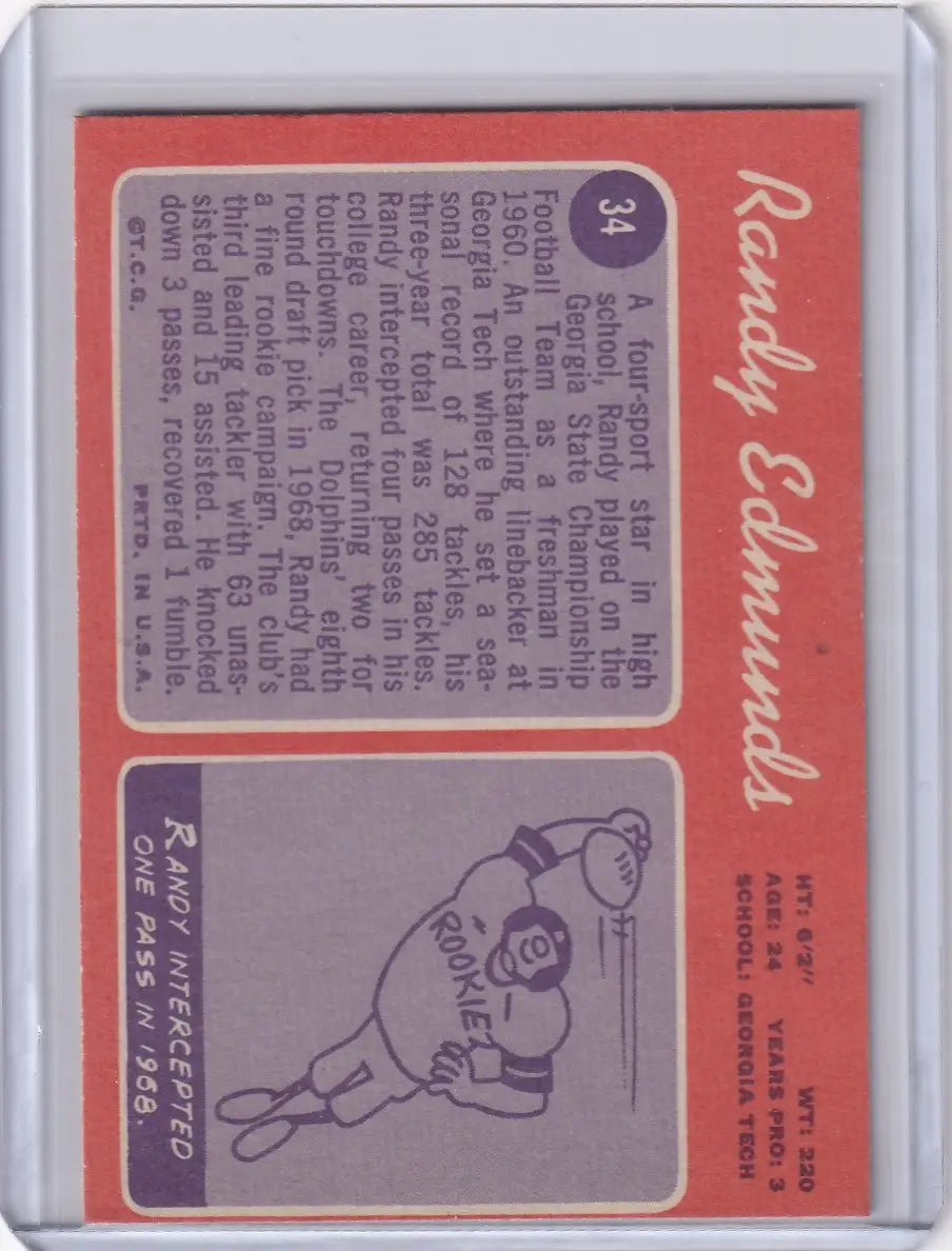 Trading card of Randy Edmunds from 1970 Topps Football featuring cartoon character artwork