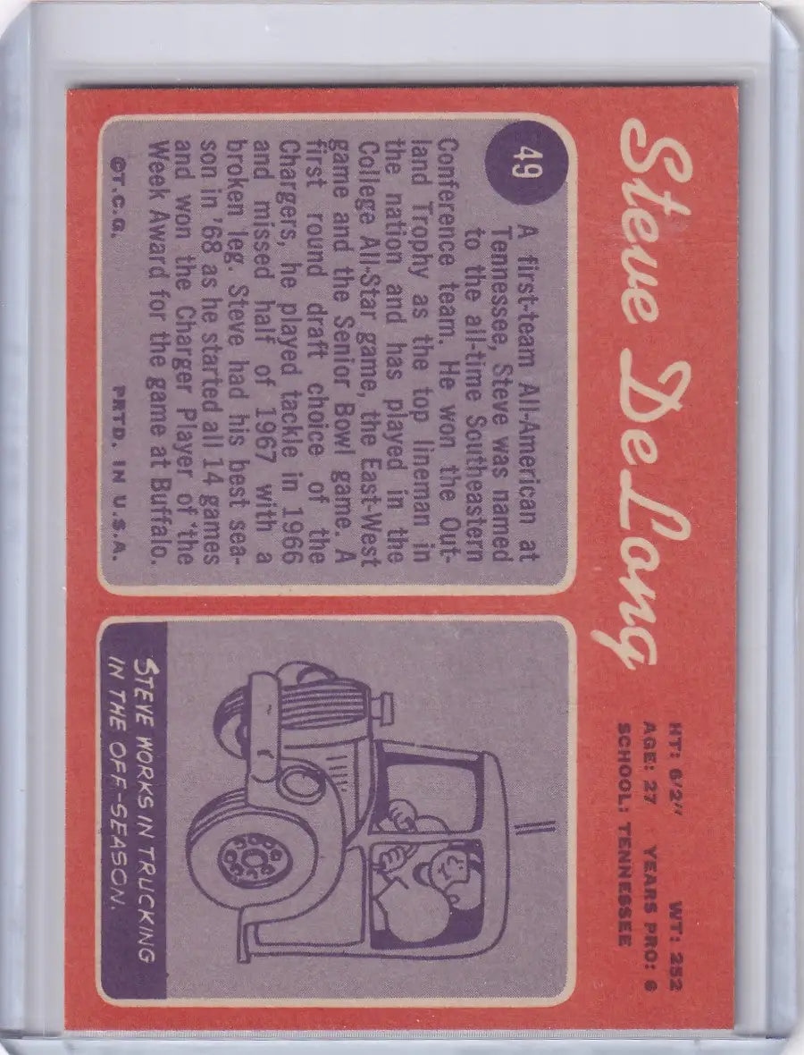 1970 Topps Football #49 Steve DeLong - San Diego Chargers