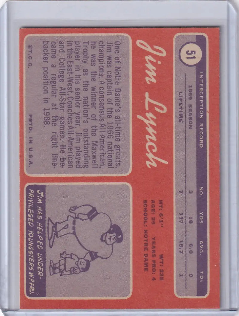 Vintage Topps Football card of Jim Lynch, Kansas City Chiefs player statistics illustration