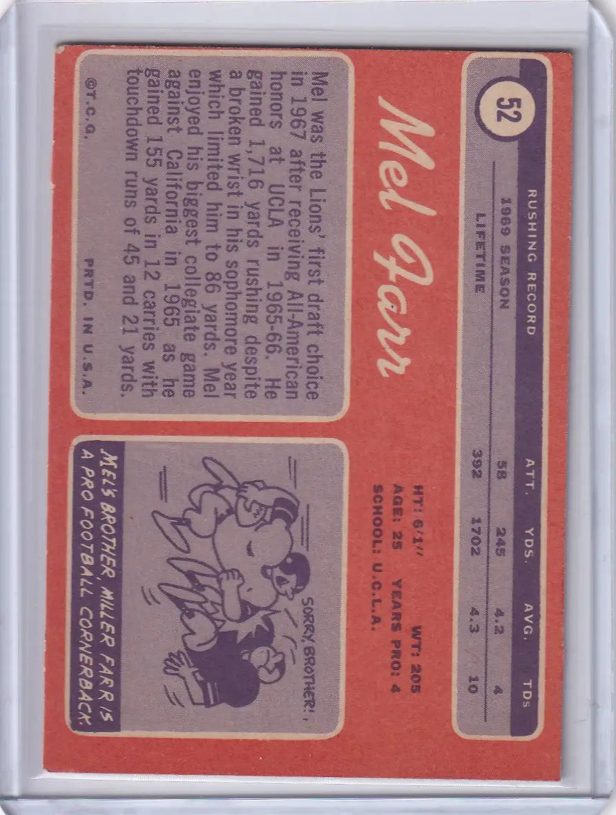 Baseball trading card of Mel Ott with stats and illustration, part of Topps Football collection