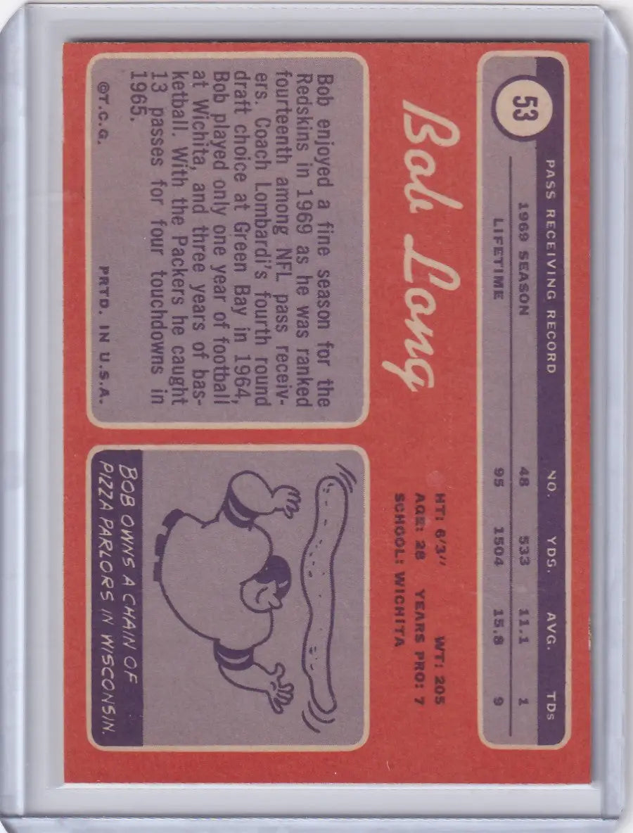 Baseball trading card of a cartoon duck with Topps Football Bob Long Washington Redskins