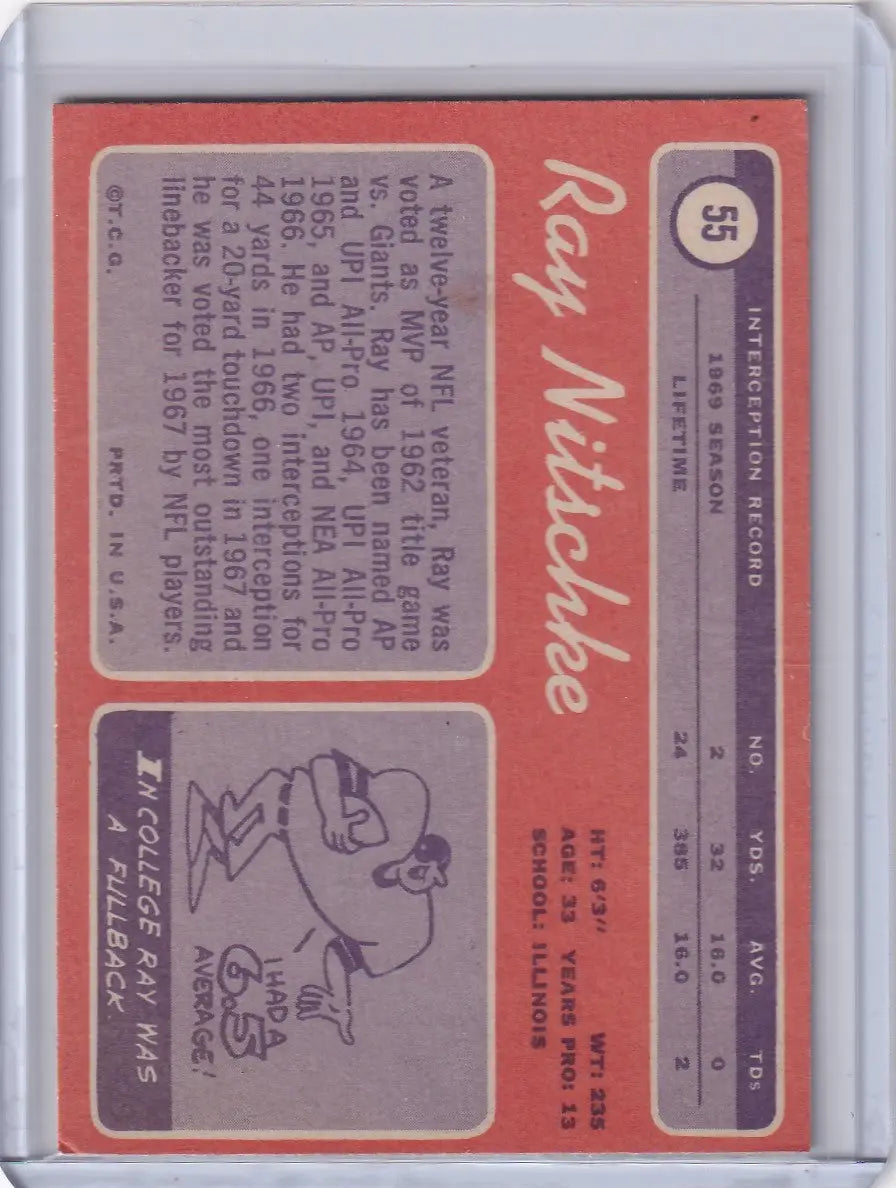1970 Topps Football #55 Ray Nitschke - Green Bay Packers