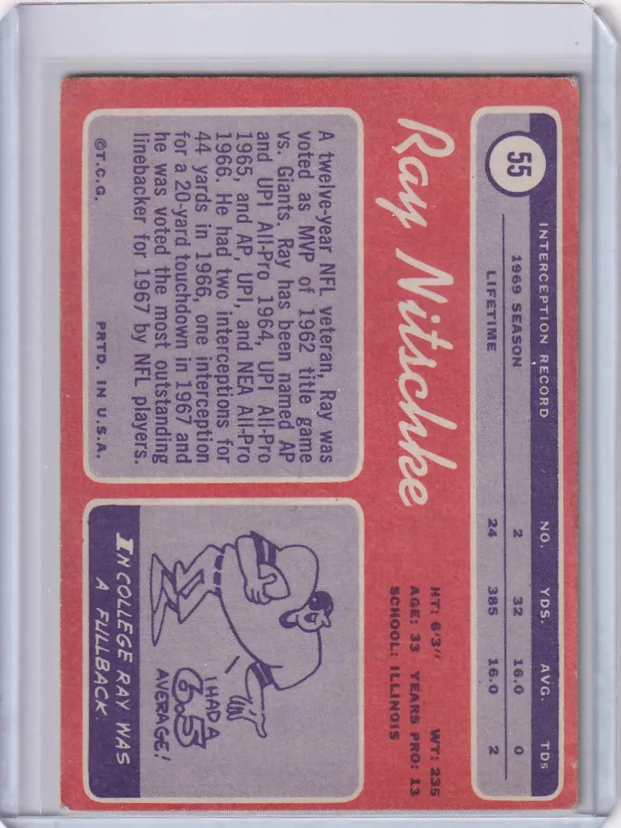 Vintage football trading card of Ray Nitschke from 1970 Topps Football featuring Green Bay Packers