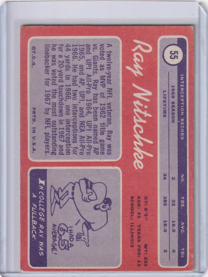 Vintage football trading card of Ray Nitschke from 1970 Topps Football featuring Green Bay Packers