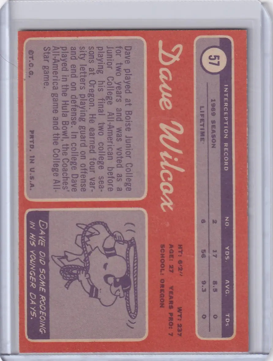 Baseball trading card featuring Dave Wilcox of the San Francisco 49ers and player stats