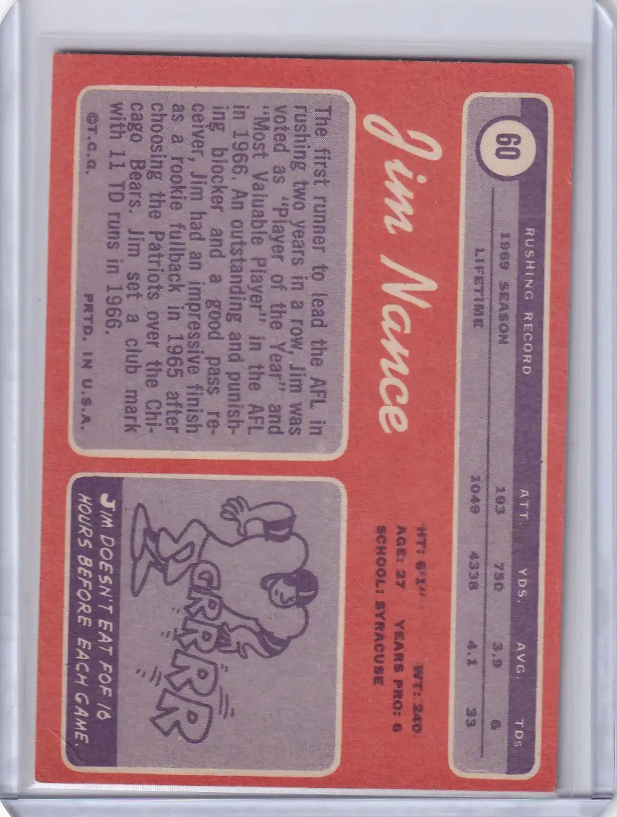 1970 Topps Football #60 Jim Nance - New England Patriots
