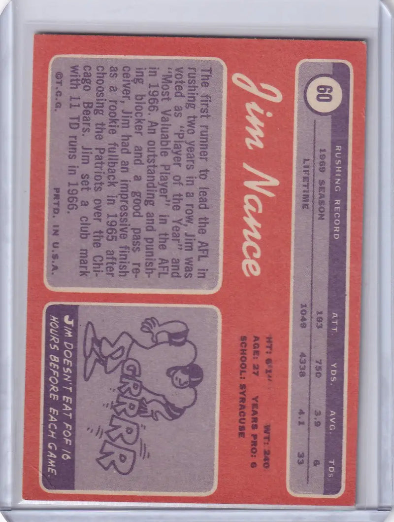 1970 Topps Football #60 Jim Nance - New England Patriots