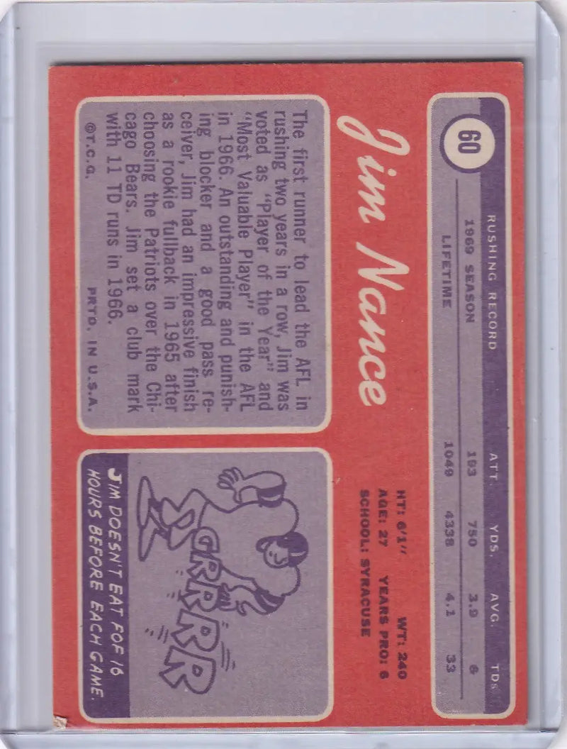 1970 Topps Football #60 Jim Nance - New England Patriots