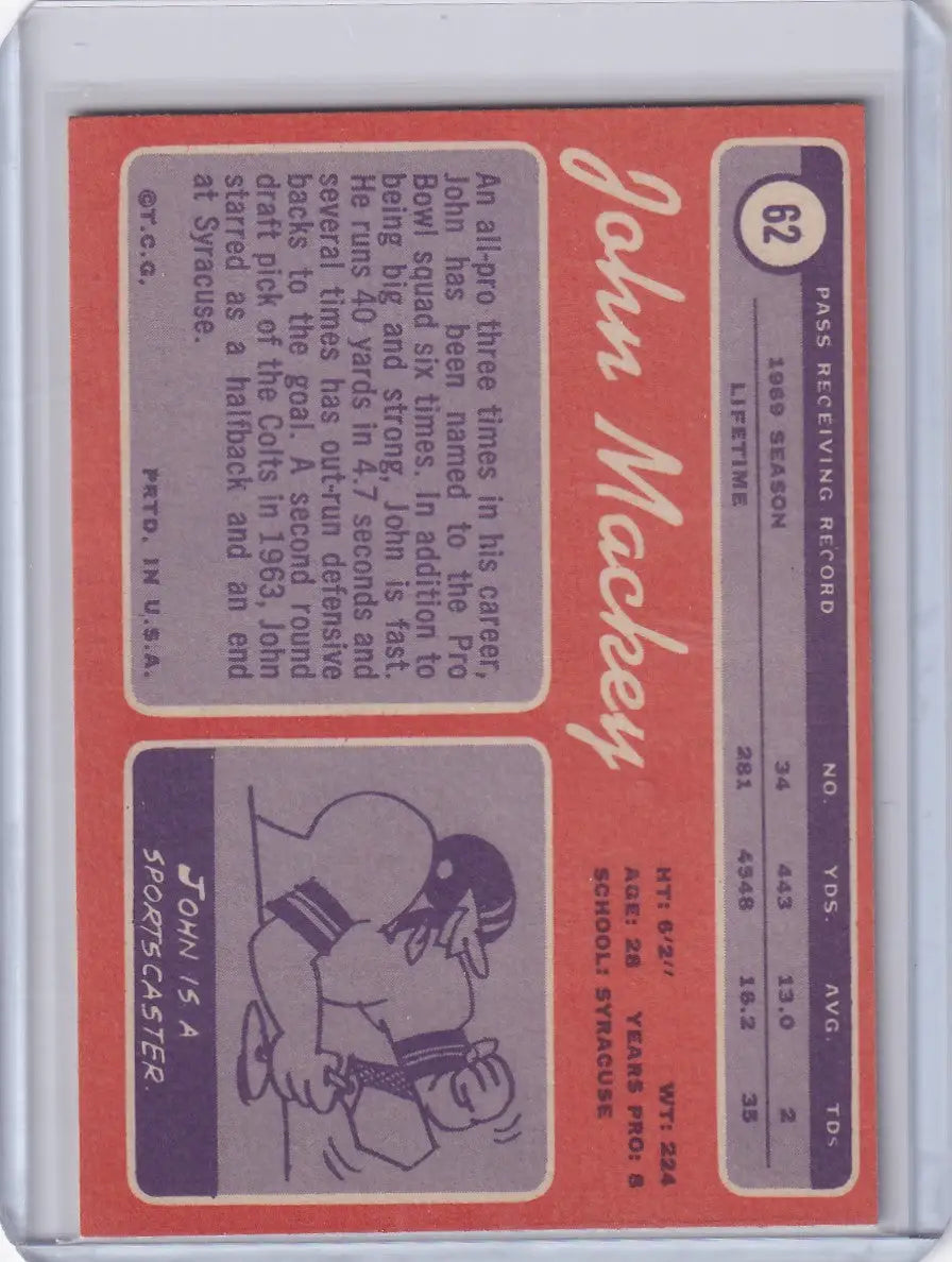 1970 Topps Football #62 John Mackey - Baltimore Colts