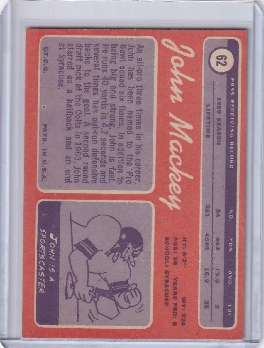 1970 Topps Football #62 John Mackey - Baltimore Colts