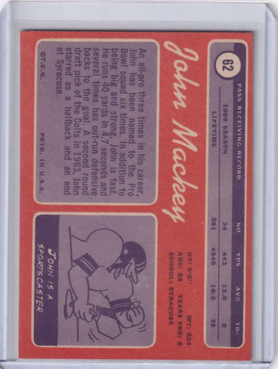 1970 Topps Football #62 John Mackey - Baltimore Colts