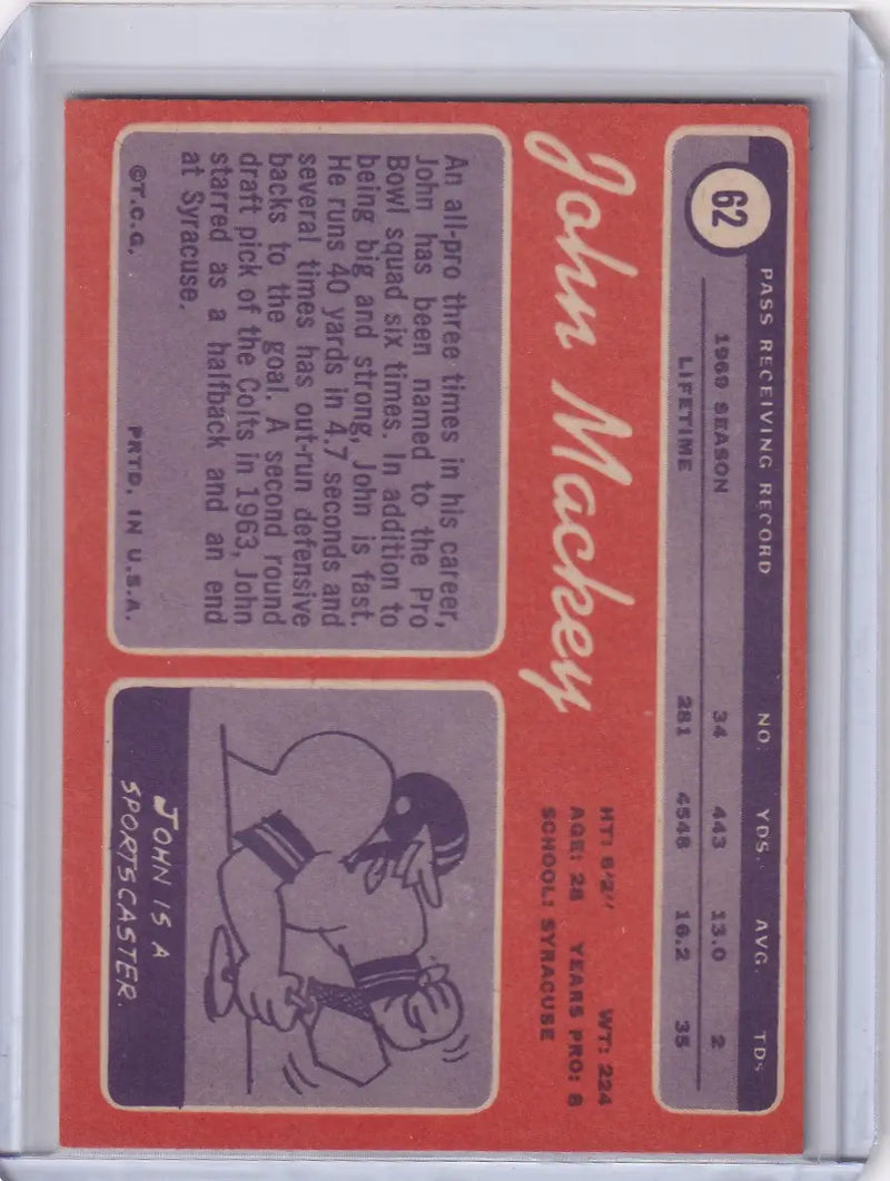 1970 Topps Football #62 John Mackey - Baltimore Colts