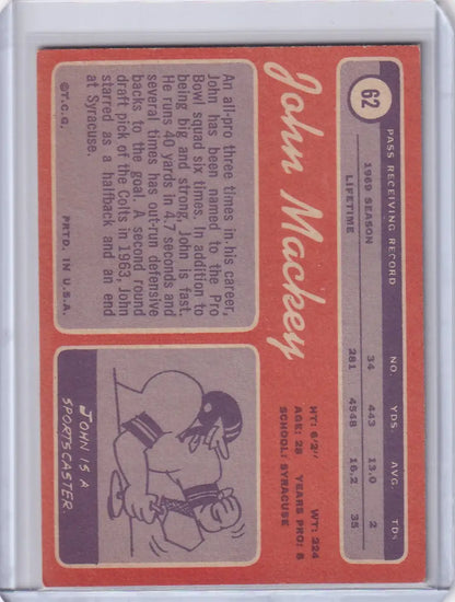 Baseball trading card of John Mackey with stats for Topps Football and Baltimore Colts