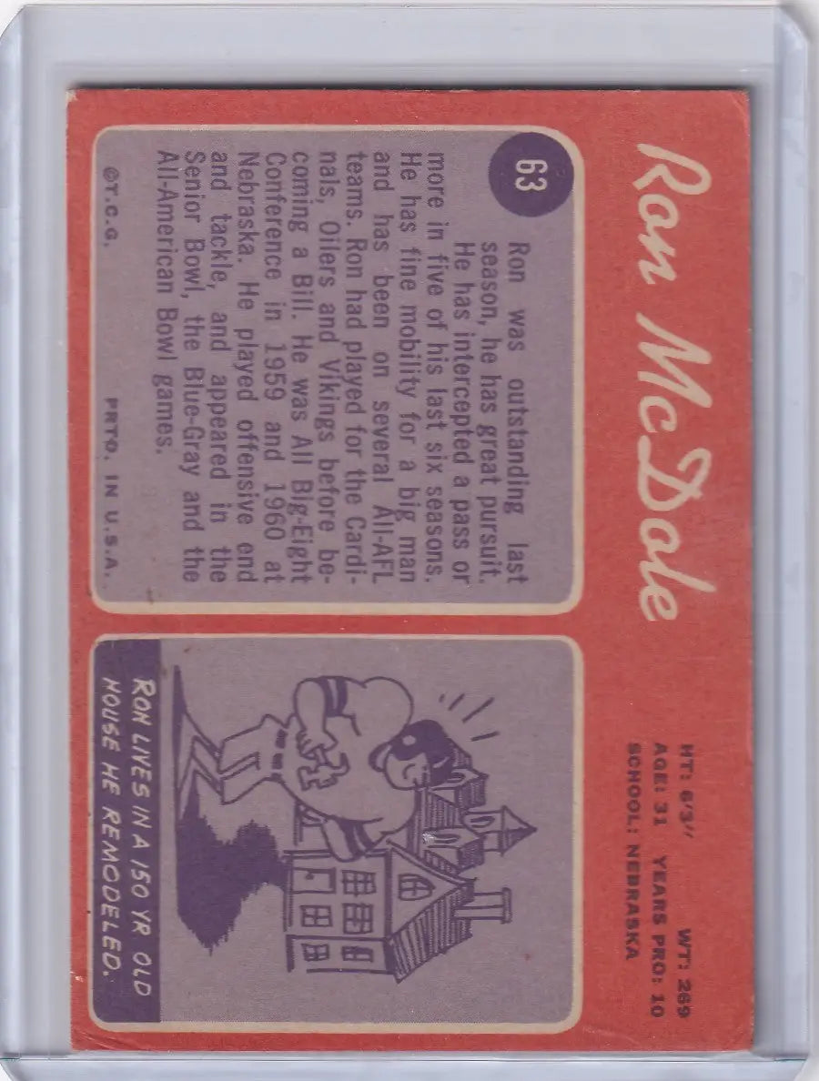 1970 Topps Football #63 Ron McDole - Buffalo Bills