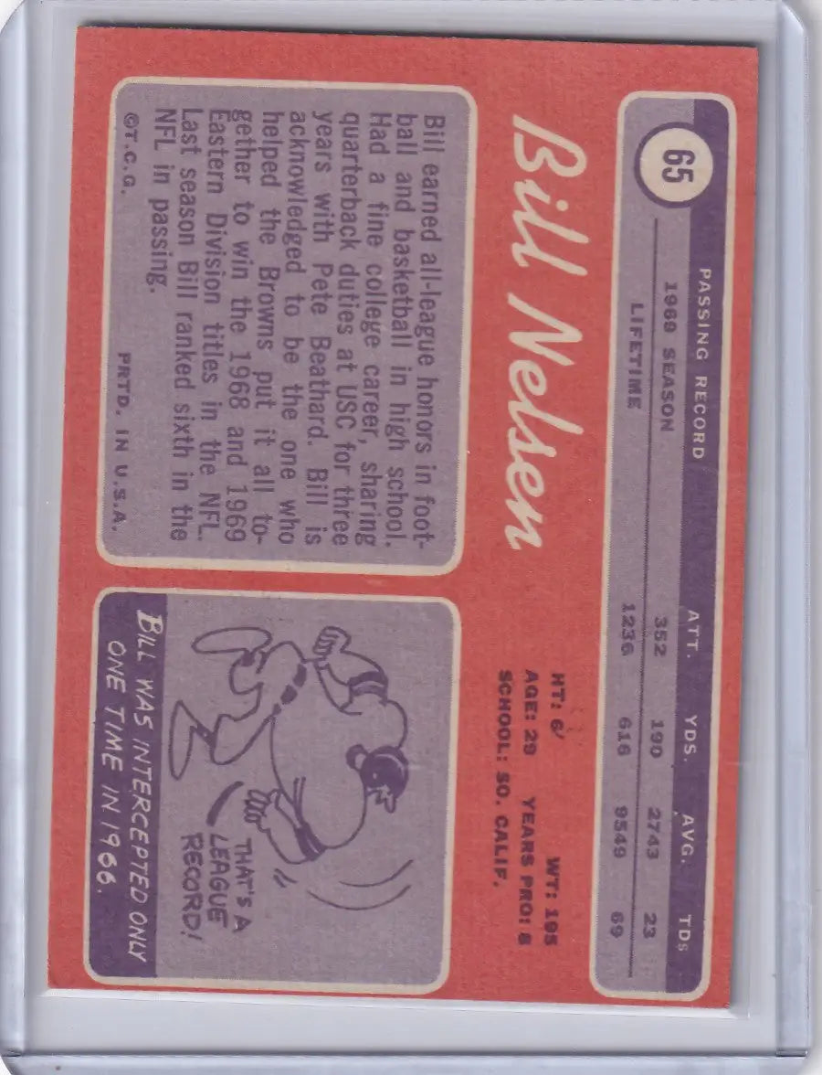 1970 Topps Football #65 Bill Nelsen - Cleveland Browns