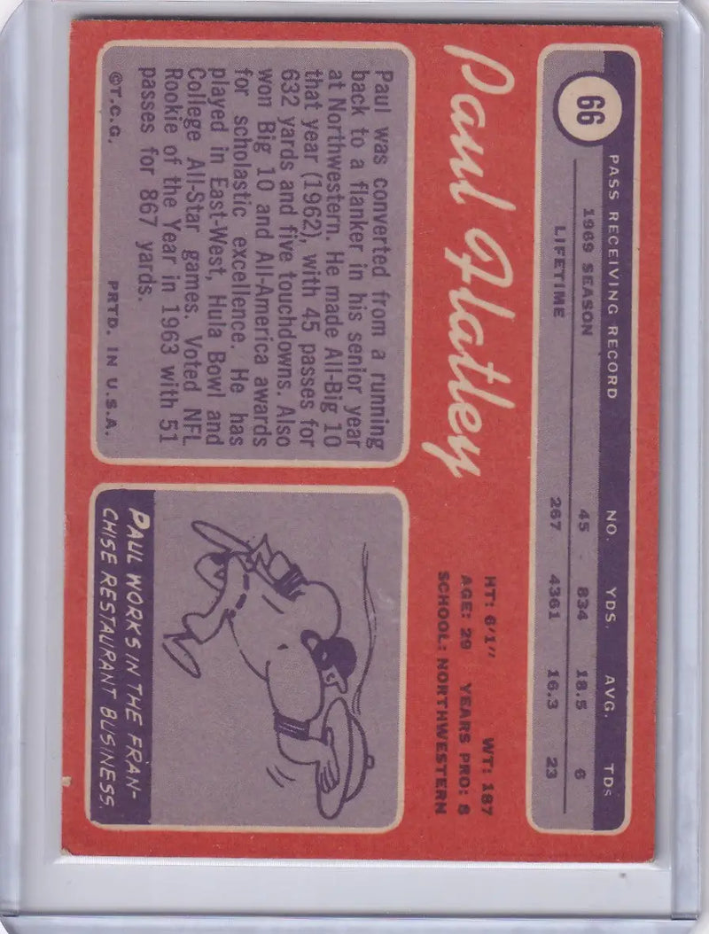 1970 Topps Football #66 Paul Flatley - Atlanta Falcons
