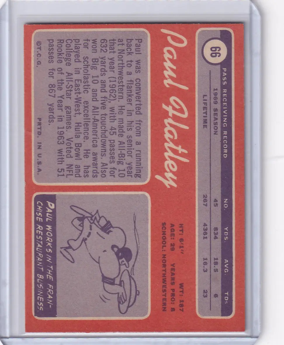 Baseball trading card of Paul Flatley with stats for Topps Football Atlanta Falcons