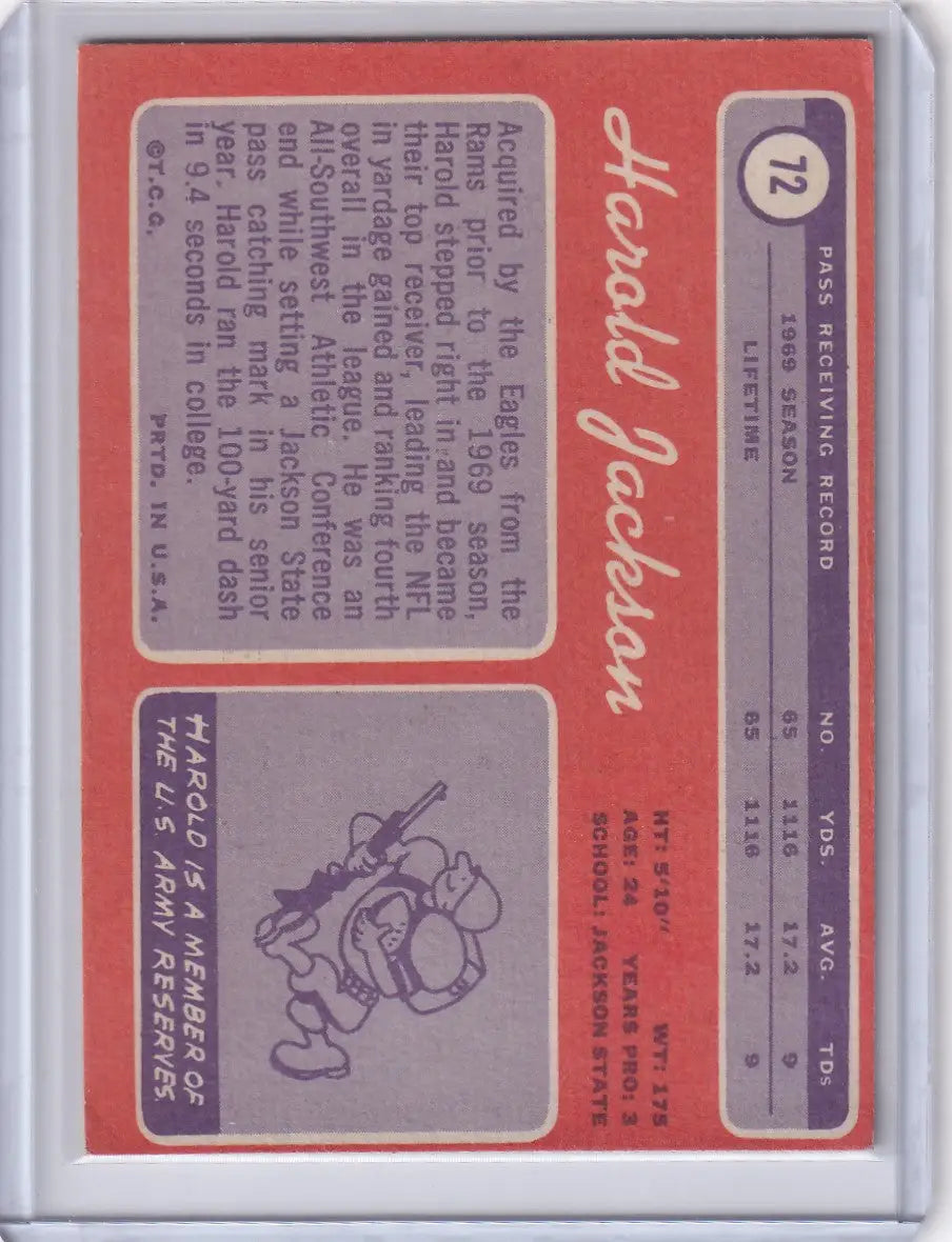 Baseball trading card of Harold Jackson, 1970 Topps Football, Philadelphia Eagles stats