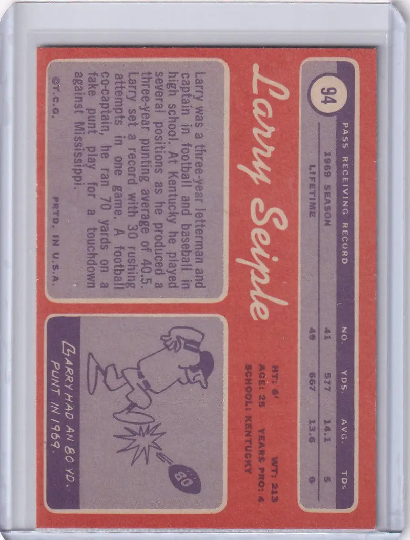 Baseball card of Larry Seiple with stats and cartoon pitcher for Topps Football Miami Dolphins