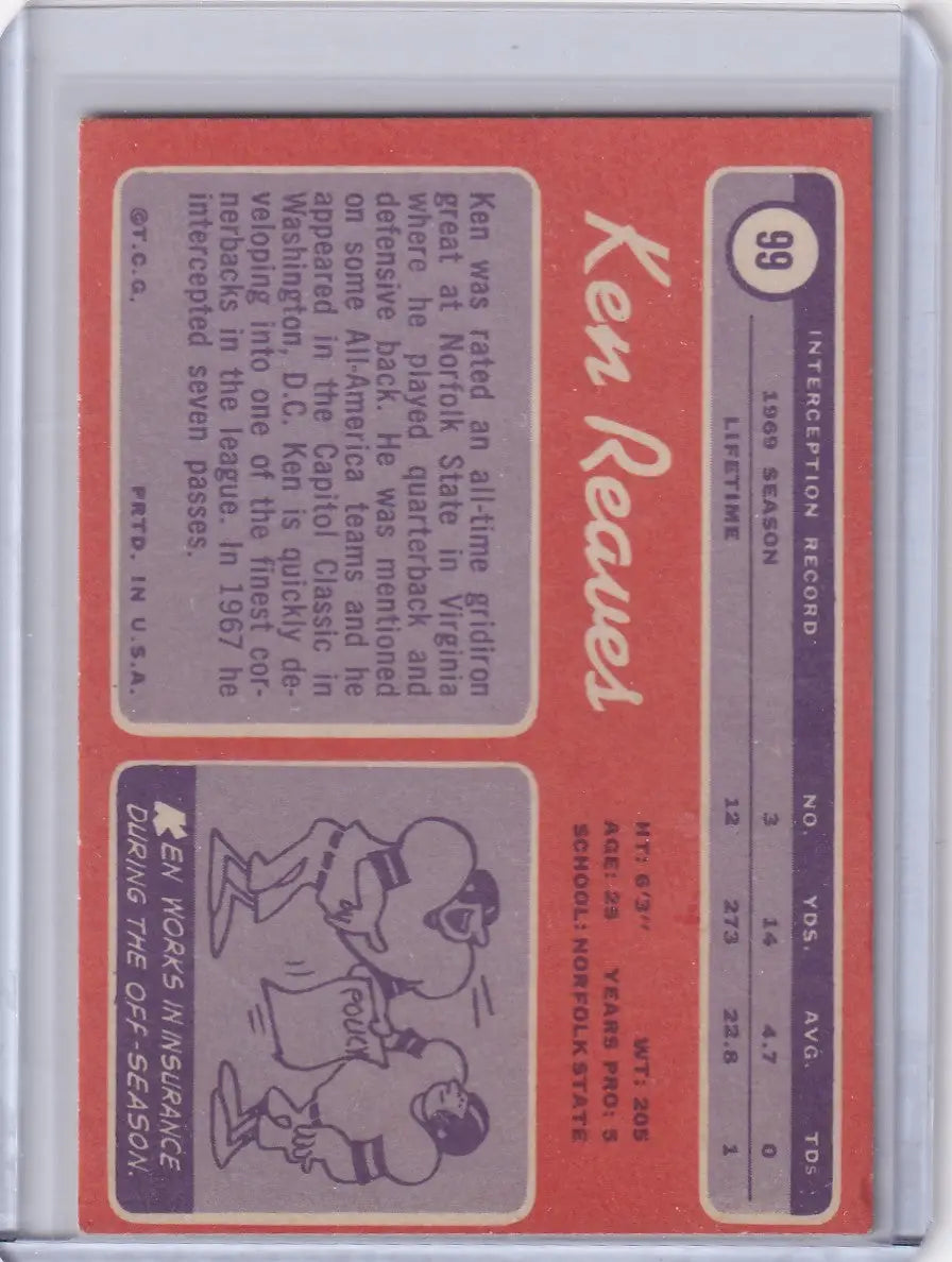 1970 Topps Football #99 Ken Reaves RC - Atlanta Falcons