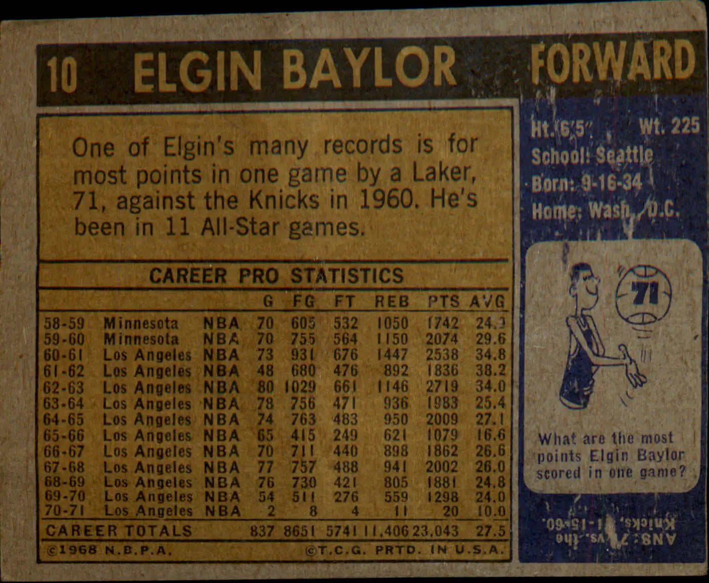 1971-72 Topps #10 Elgin Baylor - Basketball Card Single