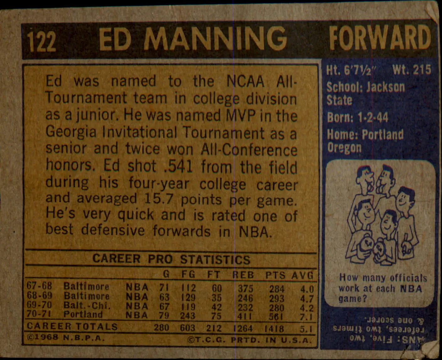 1971-72 Topps #122 Ed Manning - Basketball Card Single