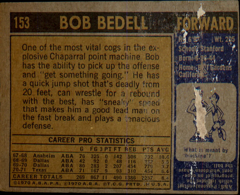 1971-72 Topps #153 Bob Bedell Rookie Rookie - Basketball Card Single