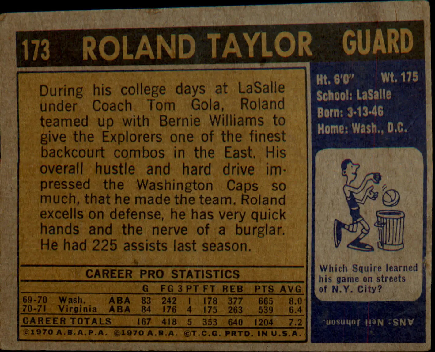 1971-72 Topps #173 Roland Taylor Rookie Rookie - Basketball Card Single