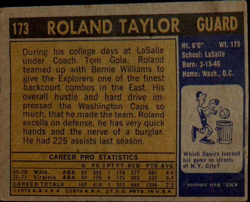 1971-72 Topps #173 Roland Taylor Rookie Rookie - Basketball Card Single