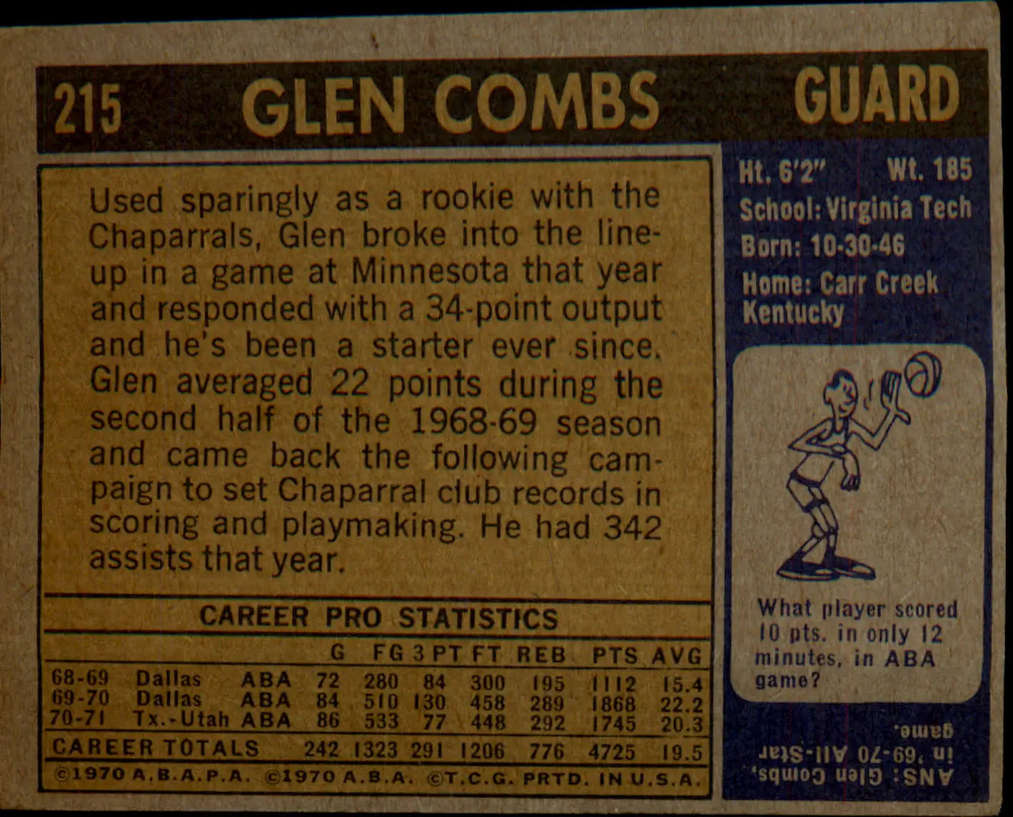 1971-72 Topps #215 Glen Combs Rookie Rookie - Basketball Card Single