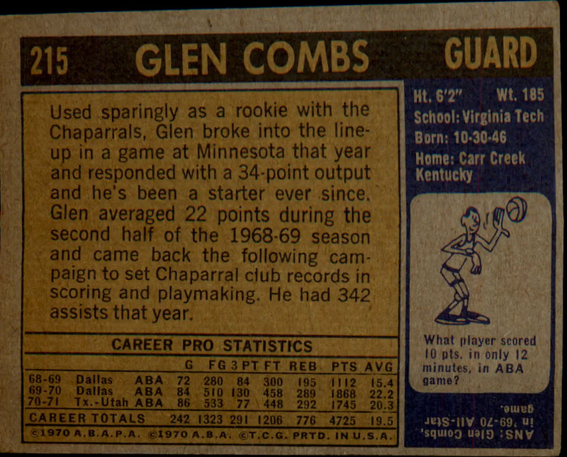 1971-72 Topps #215 Glen Combs Rookie Rookie - Basketball Card Single