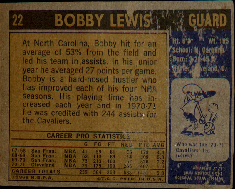 1971-72 Topps #22 Bobby Lewis Rookie Rookie - Basketball Card Single