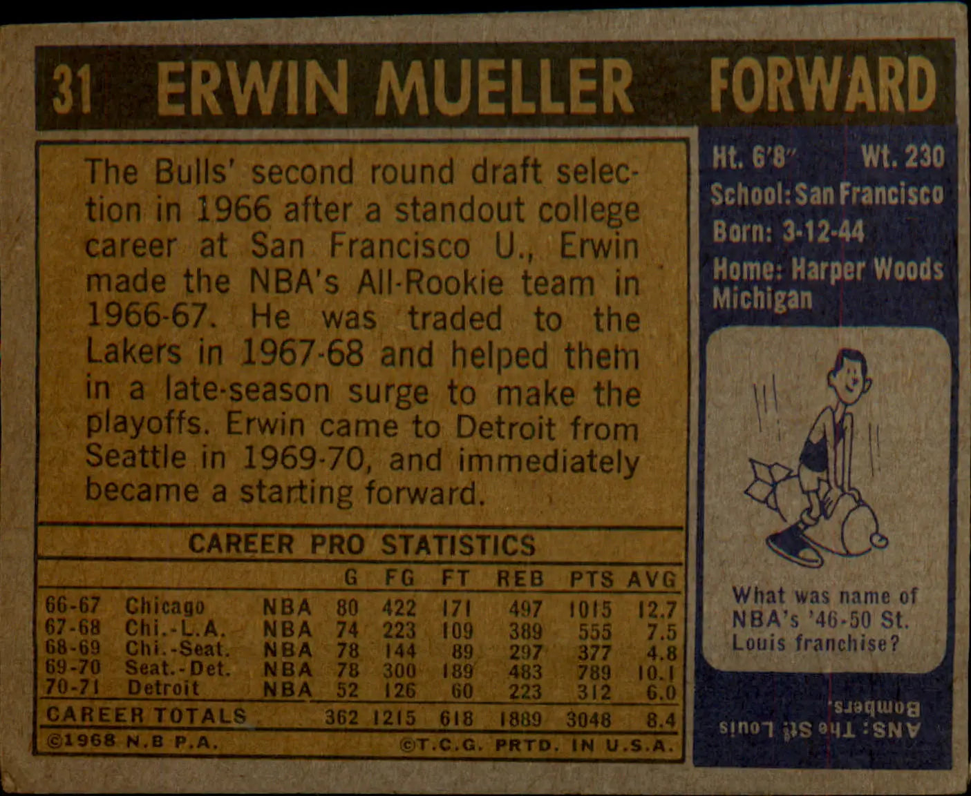 1971-72 Topps #31 Erwin Mueller - Basketball Card Single