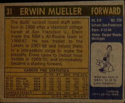 1971-72 Topps #31 Erwin Mueller - Basketball Card Single