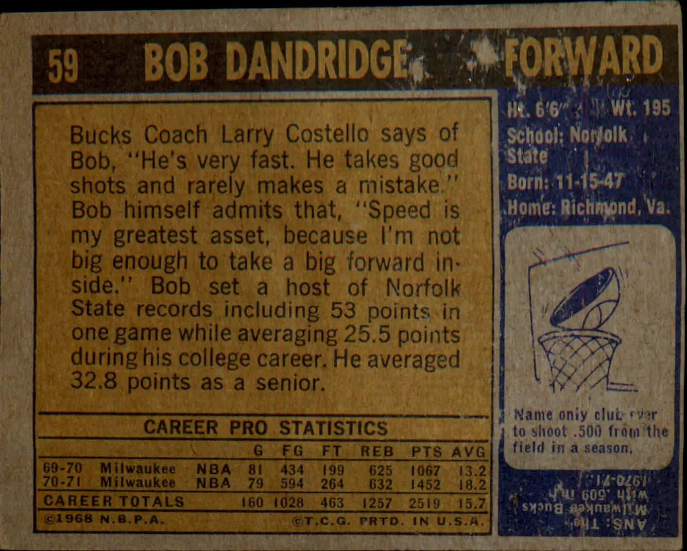 1971-72 Topps #59 Bob Dandridge - Basketball Card Single