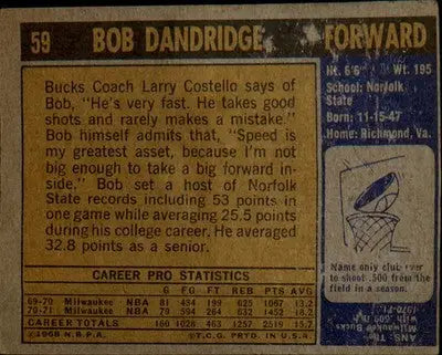 1971-72 Topps #59 Bob Dandridge - Basketball Card Single