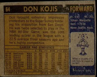1971-72 Topps #64 Don Kojis - Basketball Card Single