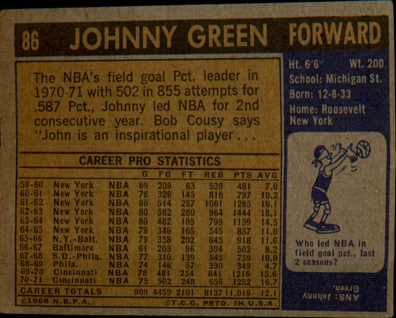 1971-72 Topps #86 Johnny Green - Basketball Card Single