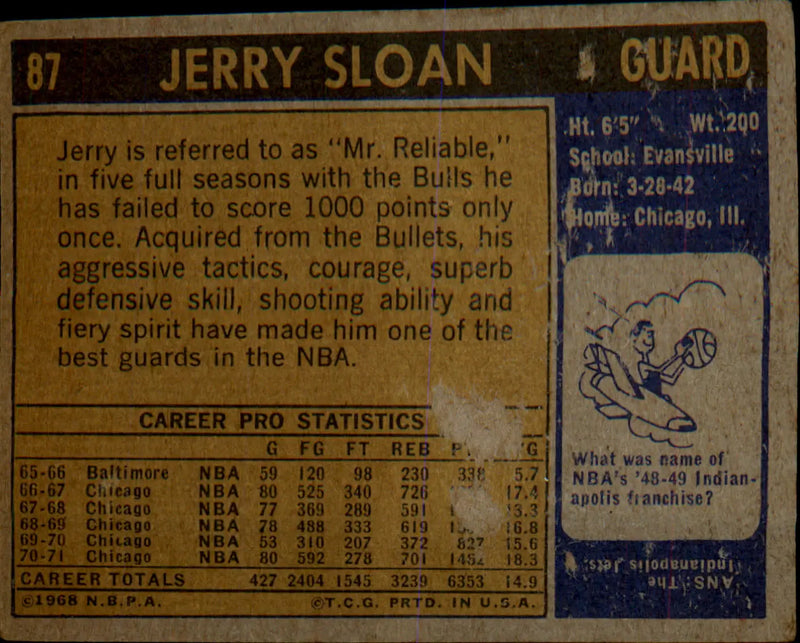 1971-72 Topps #87 Jerry Sloan - Basketball Card Single