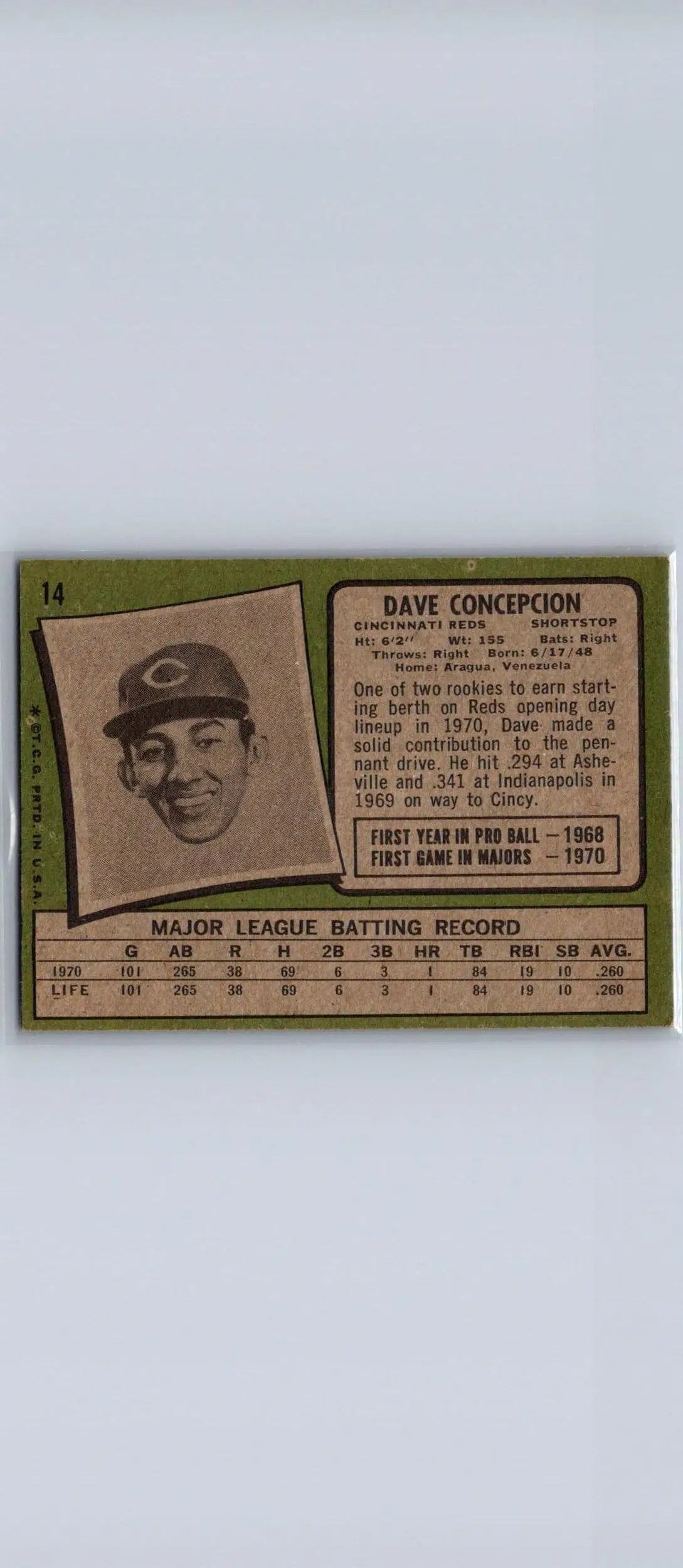 Vintage Dave Concepcion baseball card from the 1971 Topps trading cards collection
