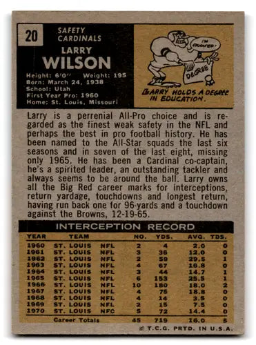1971 Topps #20 Larry Wilson VG Very Good Cardinals ID:66253 - Football Card Single
