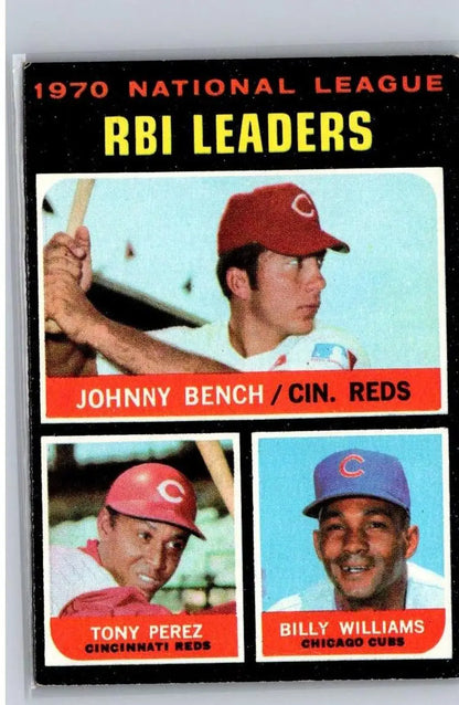 1971 Topps #64 1970 National League RBI Leaders baseball card featuring Johnny Bench