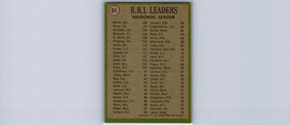 Vintage baseball card of 1971 Topps #64 National League RBI Leaders featuring Johnny Bench