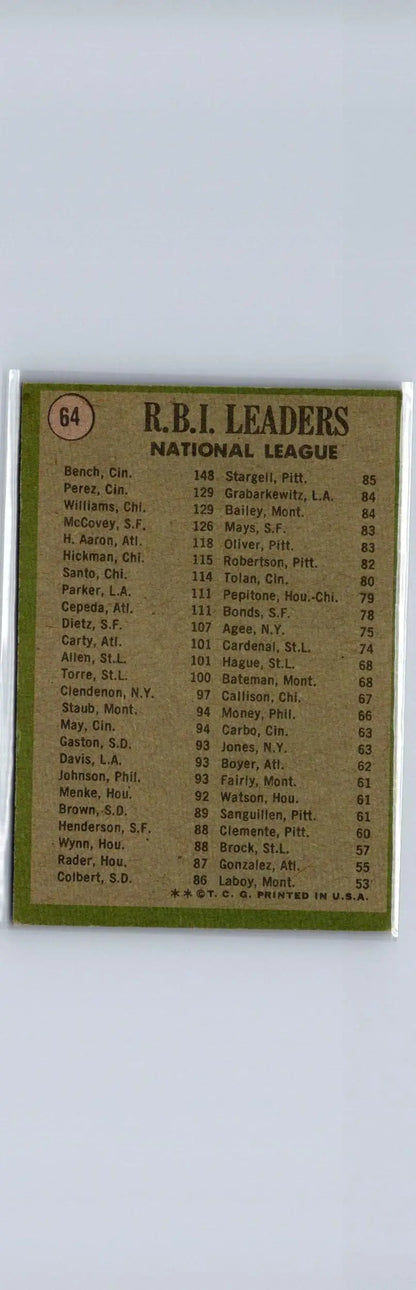 Vintage 1971 Topps baseball card featuring National League RBI leaders Johnny Bench